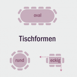 Tischformen